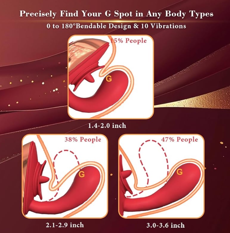 G Spot Vibrator